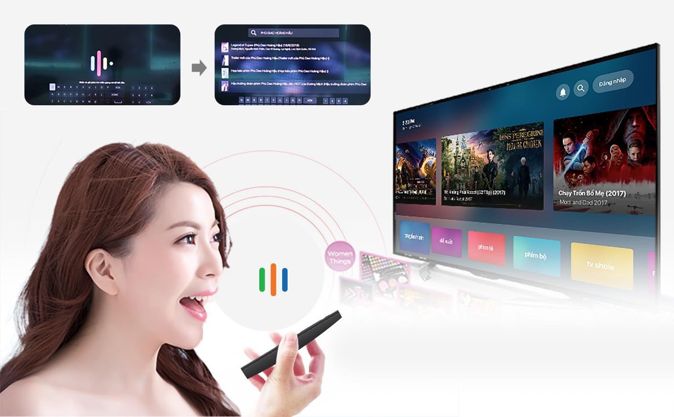 Fpt Telecom