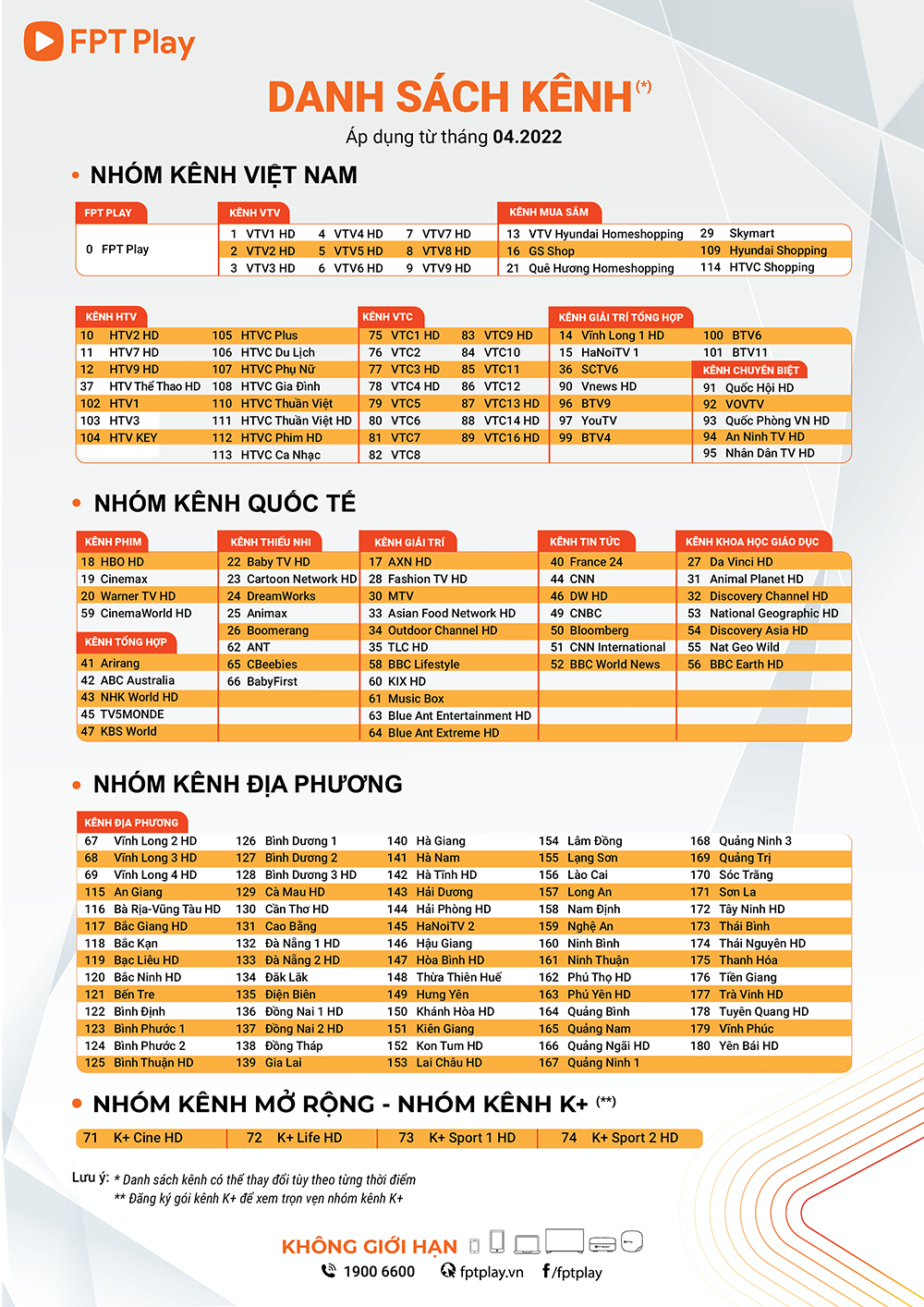 Fpt Telecom